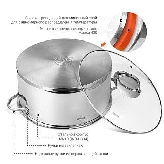 Пароварка для мантов BARAKAT 28x12 см (нерж. сталь)