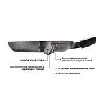 Сковорода для жарки REBUSTO 20x4,0 см со съемной ручкой (алюминий)